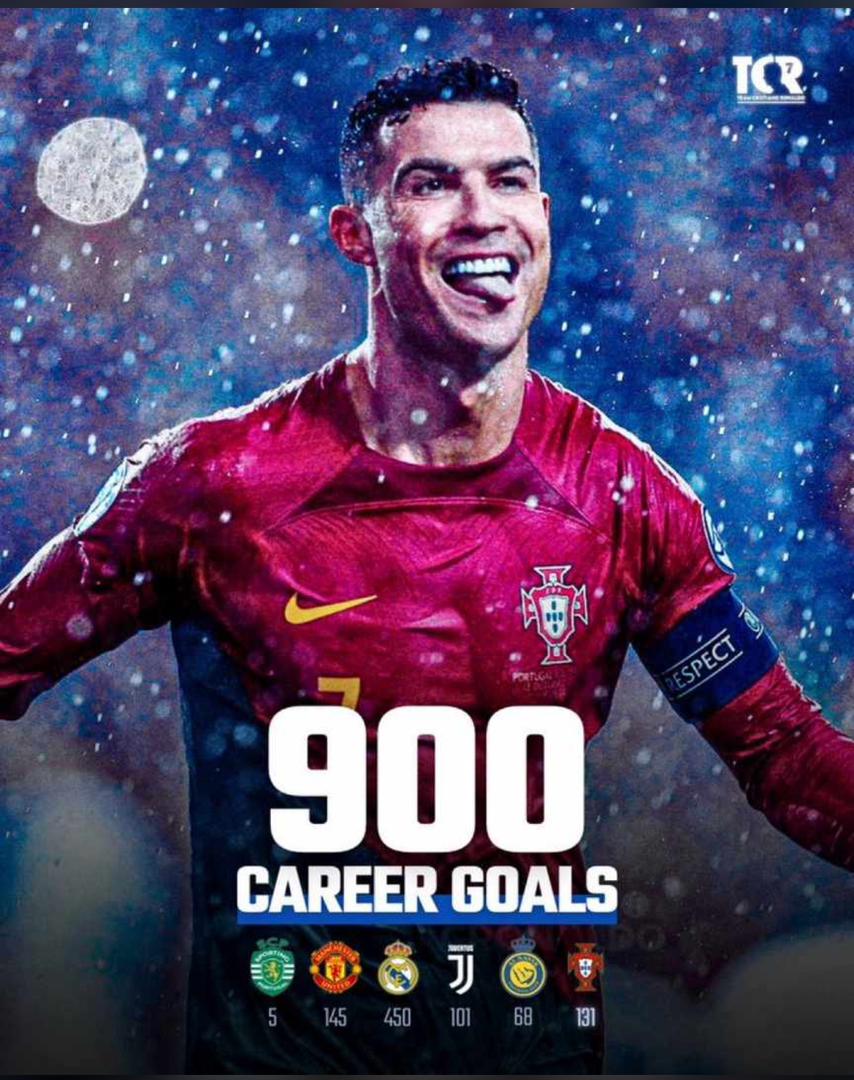 Cristiano Ronaldo shatters another record, Becomes first player to reach 900 goals