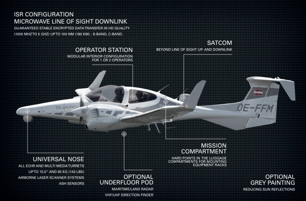 Òyó Govt to beef up State Security with N7.7bn Aircraft Procurement