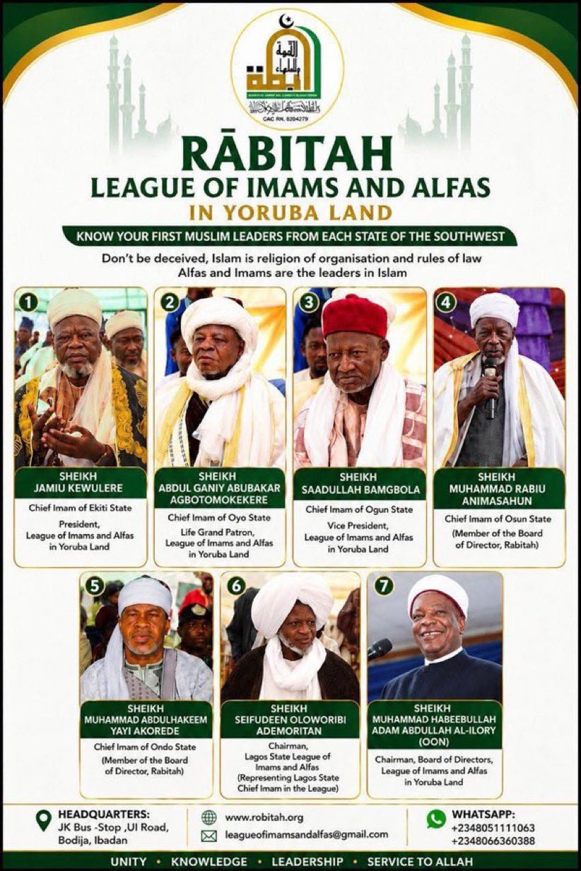 League of Imams and Alfas in Yoruba Land: Know Your First Muslim Leaders from Each State