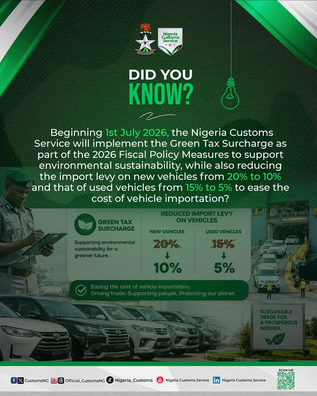 BREAKING 🇳🇬🚗: Nigeria begins implementation of reduced vehicle import levy today, cutting charges on new vehicles from 20% to 10% and on used vehicles from 15% to 5% to lower import costs.